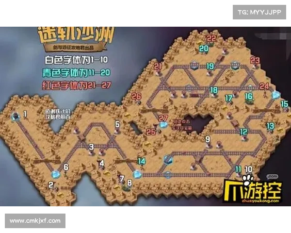 皇城西游 攻略秘籍:副本任务通关指南 皇城西游 攻略秘籍:副本任务通关指南